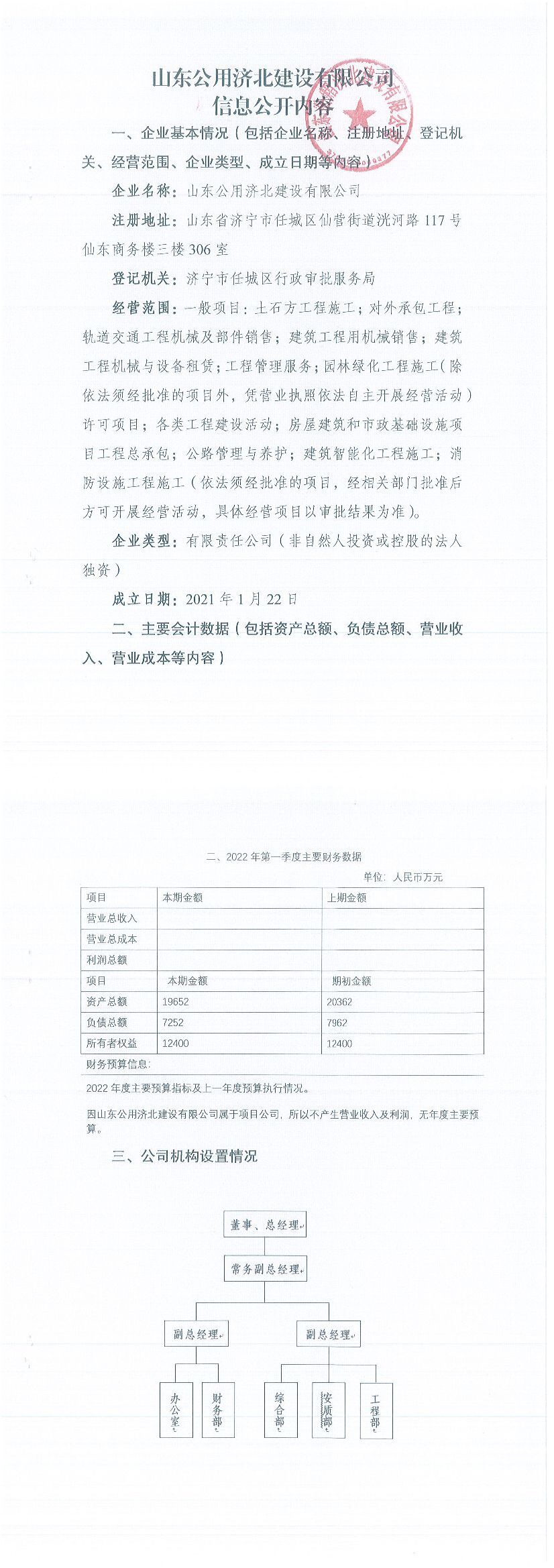 2.2022年度山东傲世皇朝济北建设有限公司信息公开内容(2).jpg